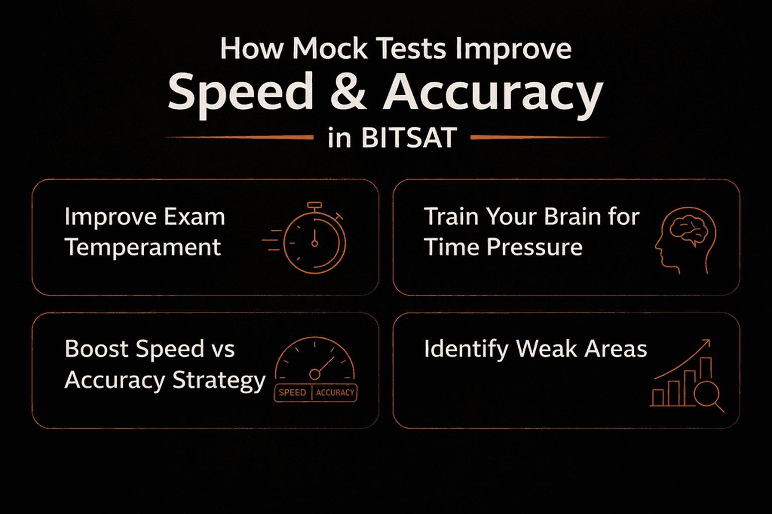 Hoe mock test improve speed and accuracy in BITSAT