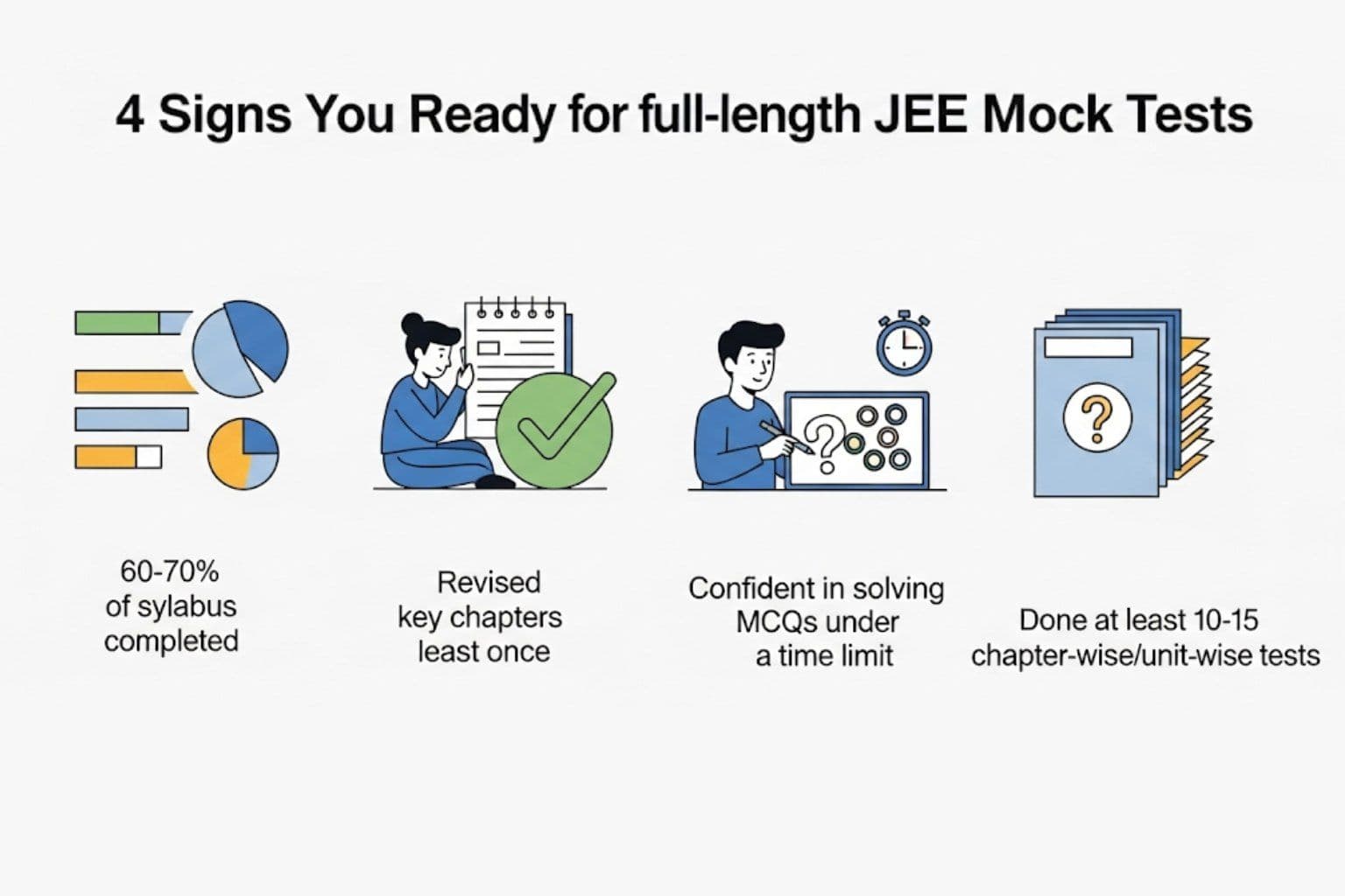 Signs You're Ready to Attempt Full-Length JEE Mock Tests