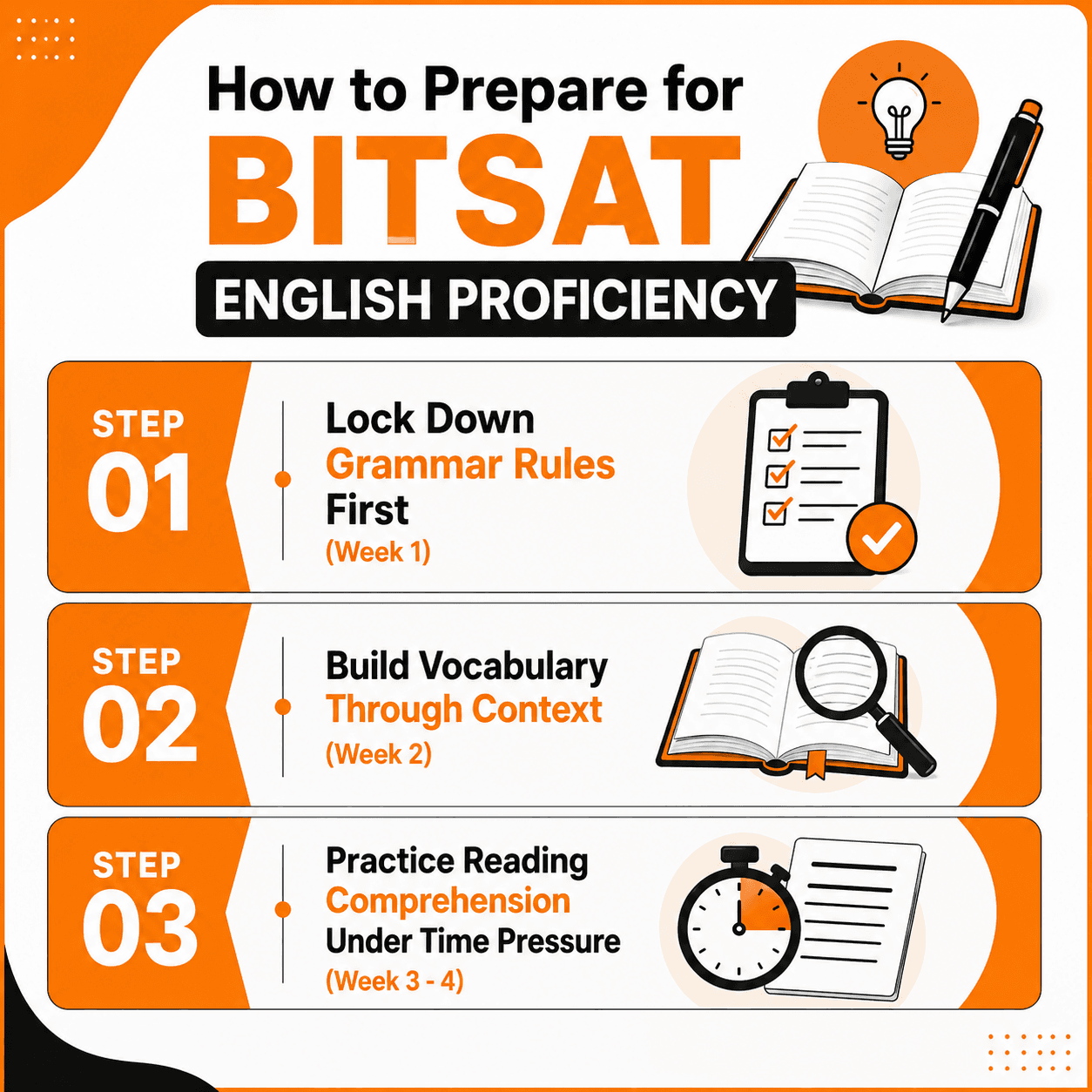 How to Prepare for BITSAT English Proficiency
