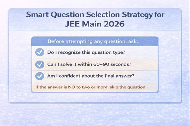 Smart Questions Selection strategy for jee main 2026