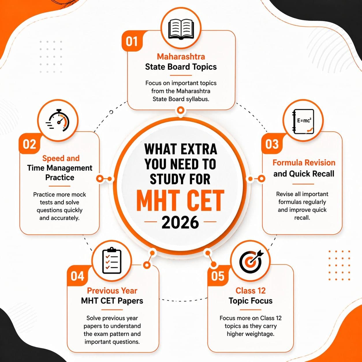 What Extra You Need to Study for MHT CET 2026