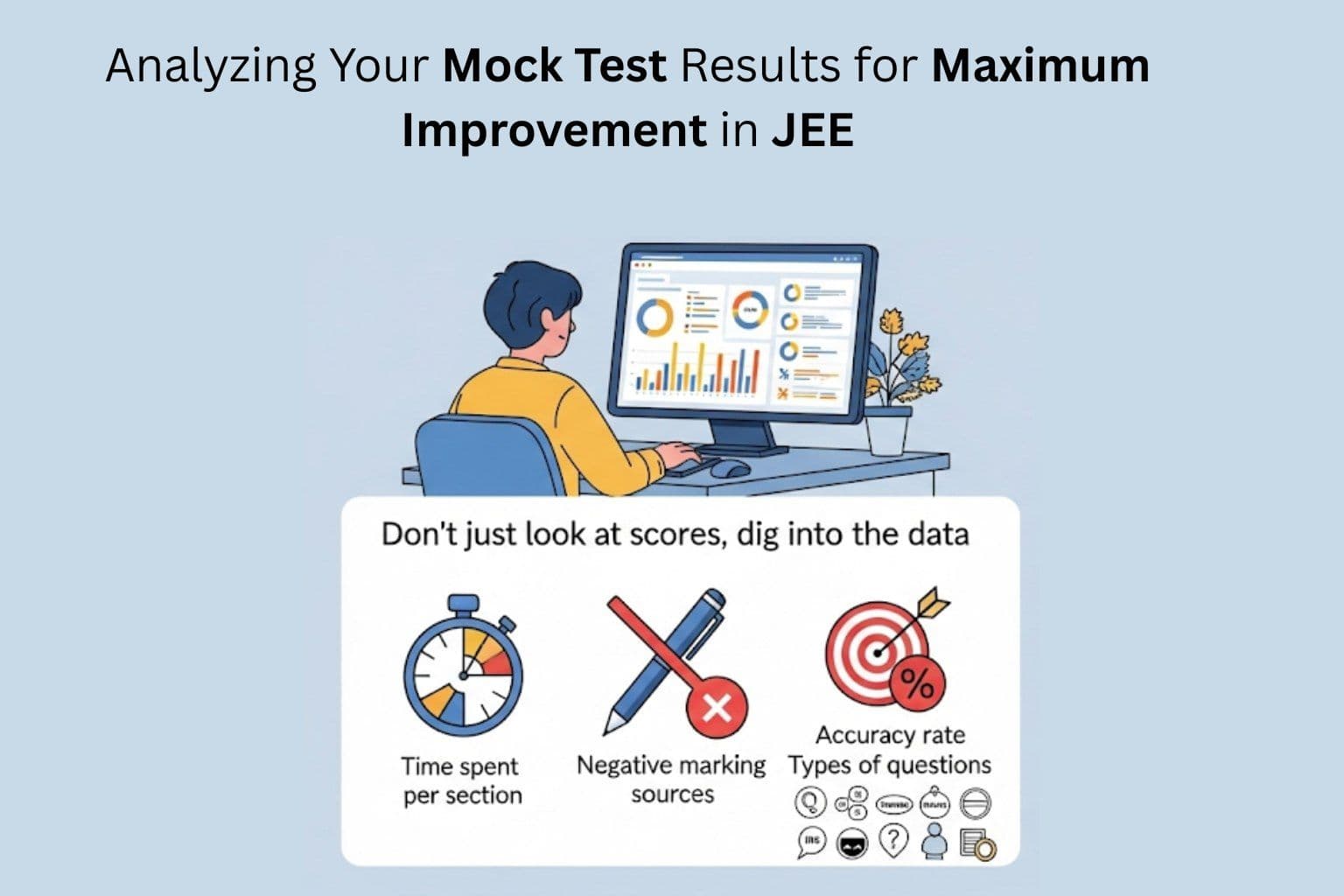 Analyzing Your Mock Test Results for Maximum Improvement in JEE