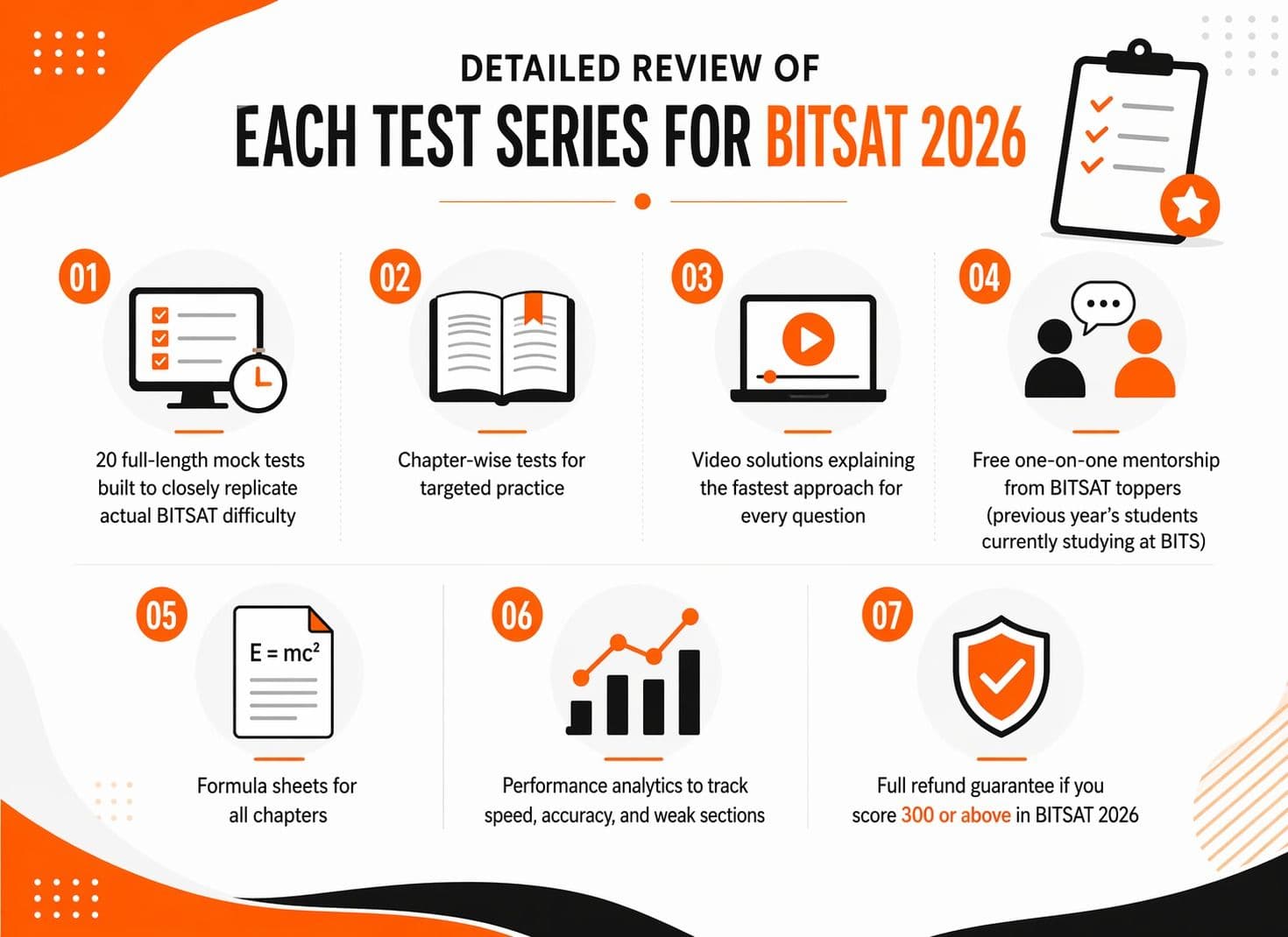 Detailed Review of Each Test Series for BITSAT 2026