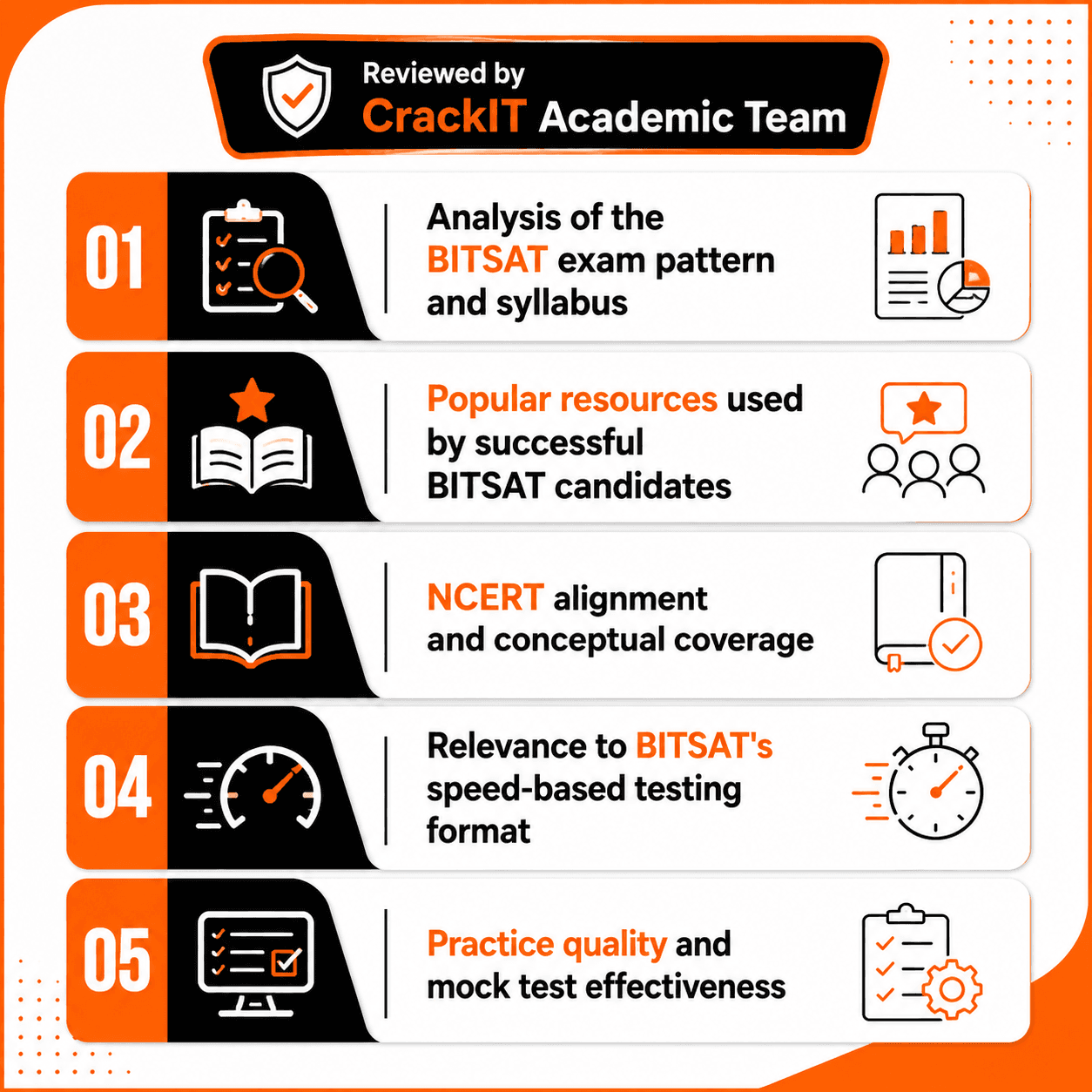 Reviewed by CrackIT Academic Team