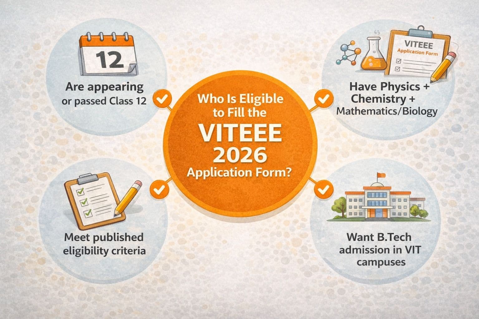 who is eligible to fill the viteee 2026 application form