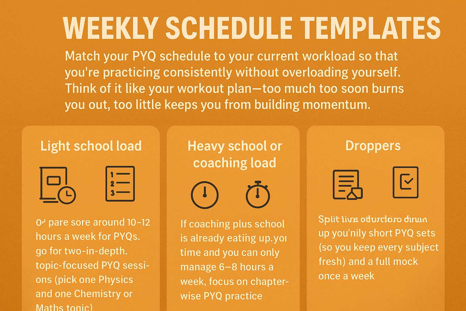 Weekly Schedule Templates for JEE
