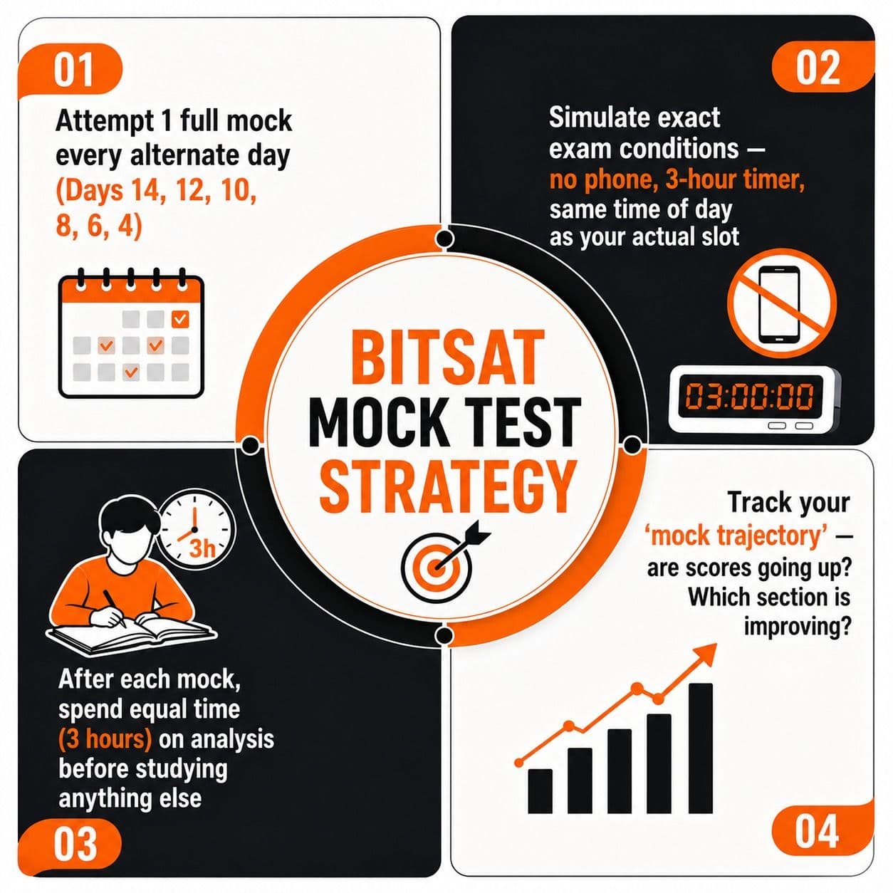 The BITSAT Mock Test Strategy That Top Scorers Use
