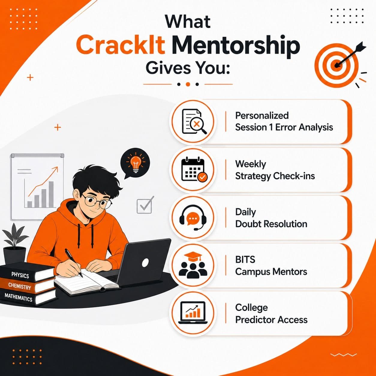 What CrackIt Mentorship Gives You