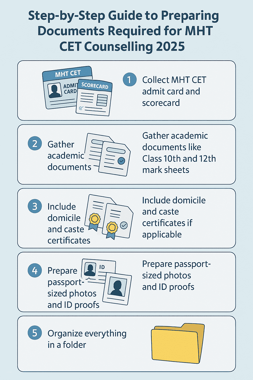 Guide to Preparing MHT CET Counselling Documents