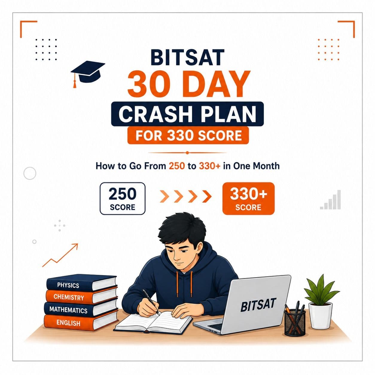 BITSAT 30 Day Crash Plan for 330 Score
