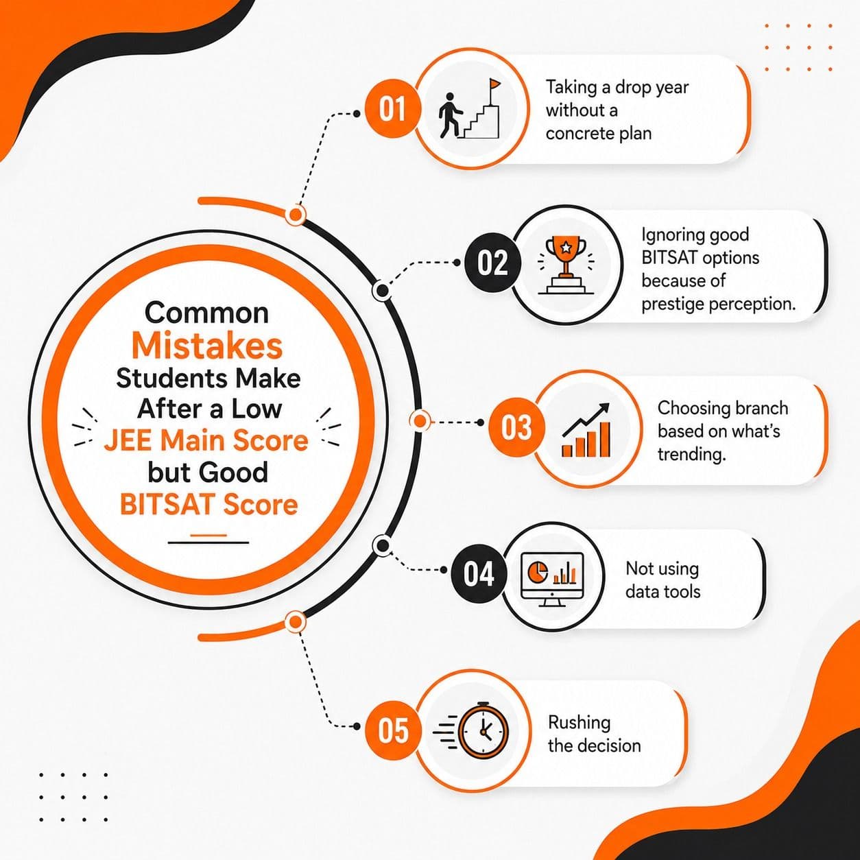 Common Mistakes Students Make After a Low JEE Main Score but Good BITSAT Score